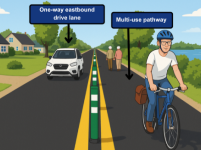 Rendering for phase 1